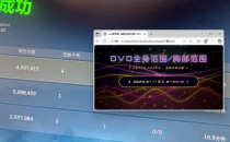  今日玩家反馈-三角洲OVO单范围自瞄辅助